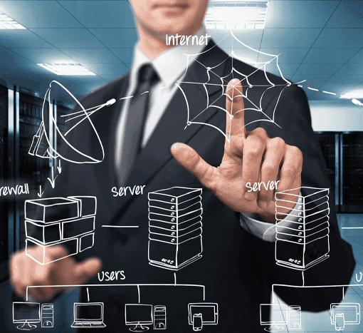 Infrastructure Support